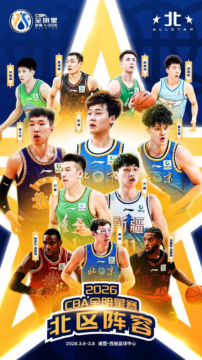 开云在线-CBA全明星周末剩3天,胡明轩2人恐缺席,徐杰目标卫冕技巧赛冠军